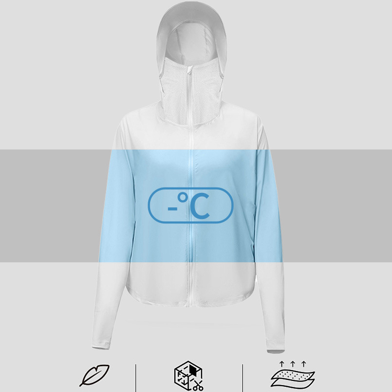 UPF50+ เสื้อแจ็คเก็ตป้องกันแสง - Summer Rays Clothing บทวิจารณ์และราคา